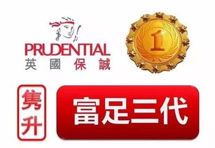 港险最强理财产品 英国保诚 最详解析
