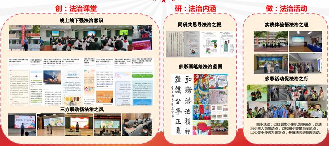 与法"童"行 护未成长 济南市长清区丹凤小学开展法治教育.